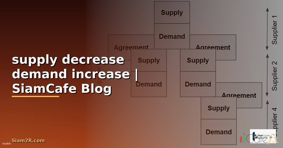 supply decrease demand increase