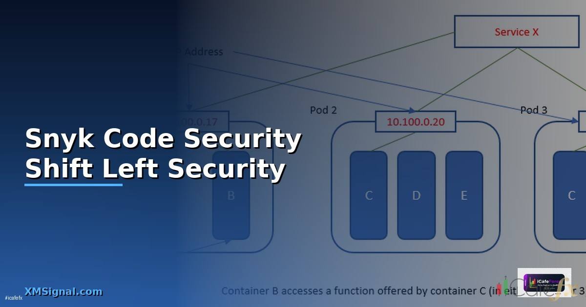 Snyk Code Security Shift Left Security —