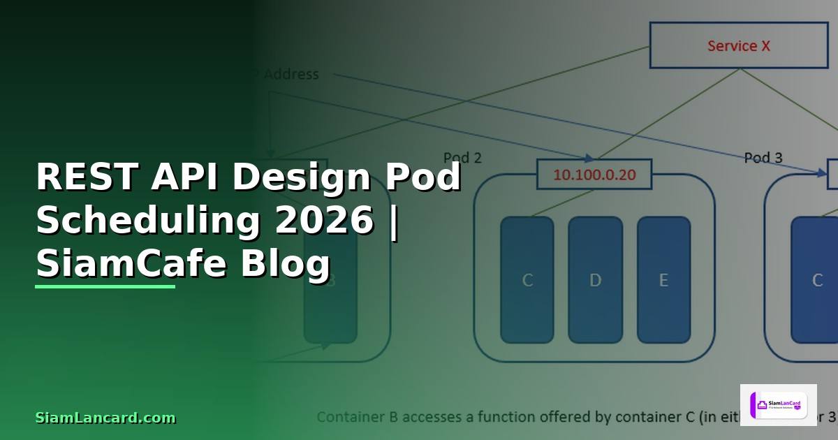 REST API Design Pod Scheduling