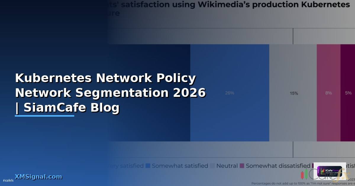 Kubernetes Network Policy Network Segmentation