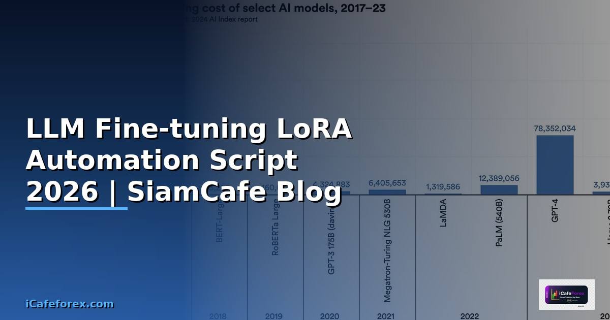LLM Fine-tuning LoRA Automation Script