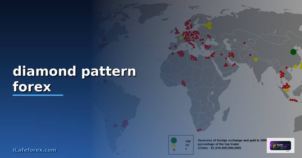 diamond pattern — ข้อมูลครบถ้วน 2026