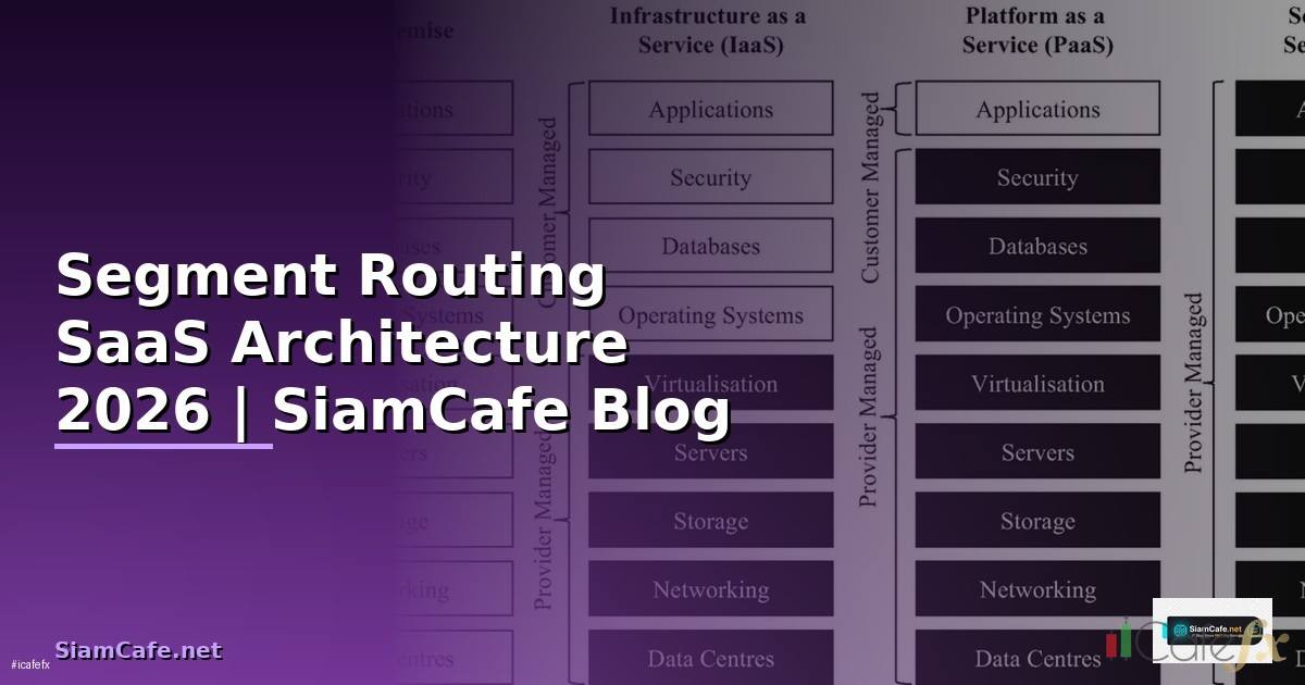 Segment Routing SaaS Architecture