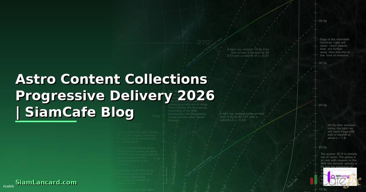 Astro Content Collections Progressive Delivery
