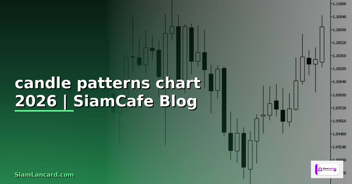 candle patterns chart