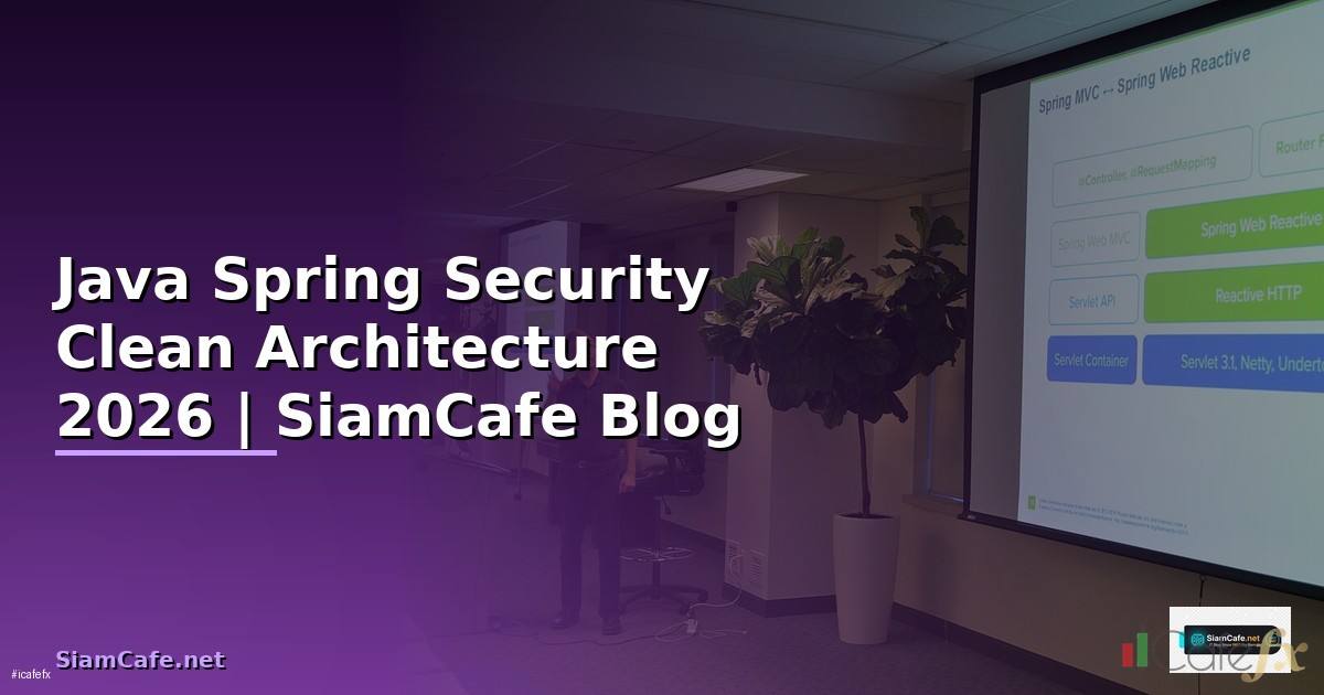 Java Spring Security Clean Architecture