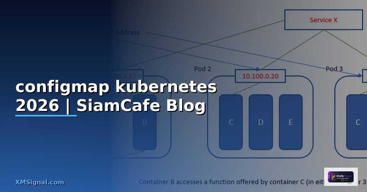 configmap kubernetes คือ