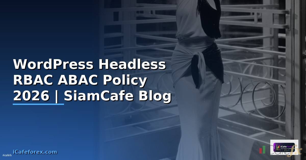WordPress Headless RBAC ABAC Policy —