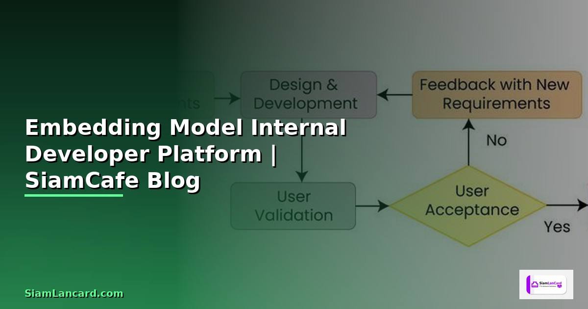 Embedding Model Internal Developer Platform