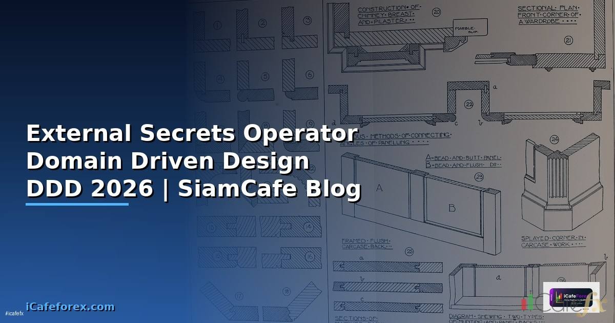 External Secrets Operator Domain Driven Design