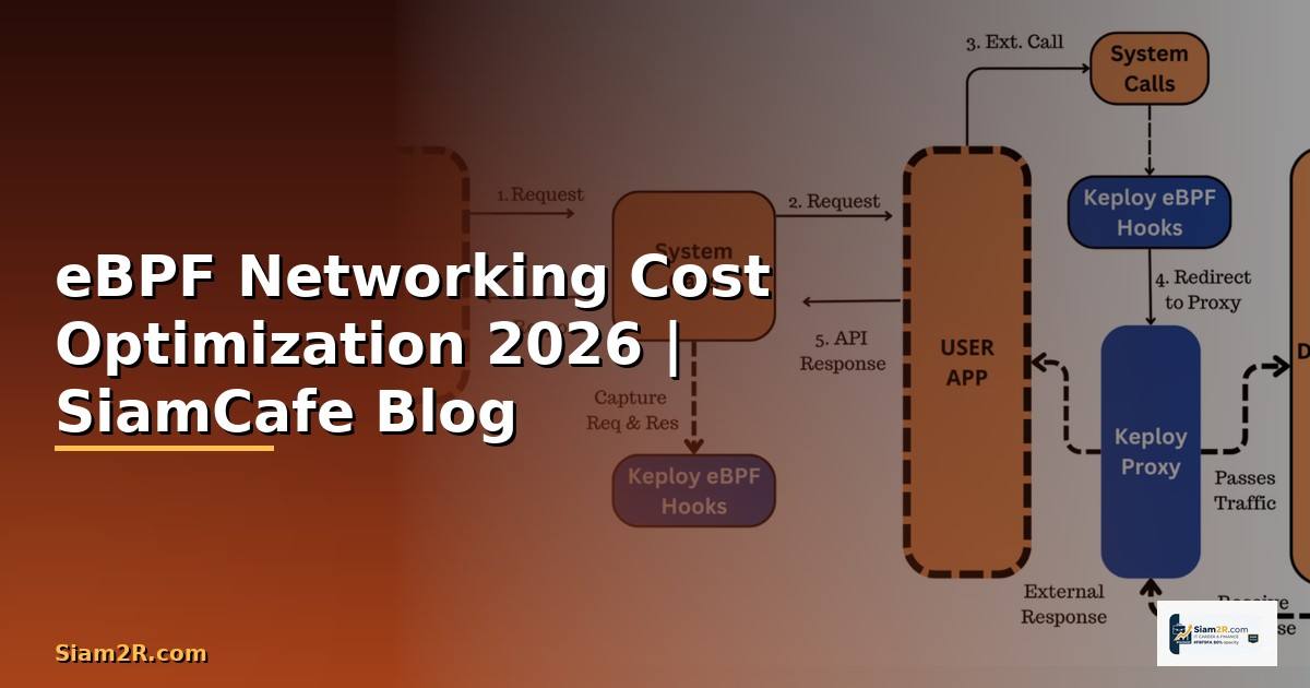 eBPF Networking Cost Optimization ลดค่าใช้จ่าย
