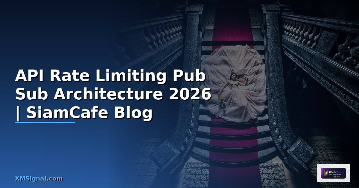 API Rate Limiting Pub Sub Architecture