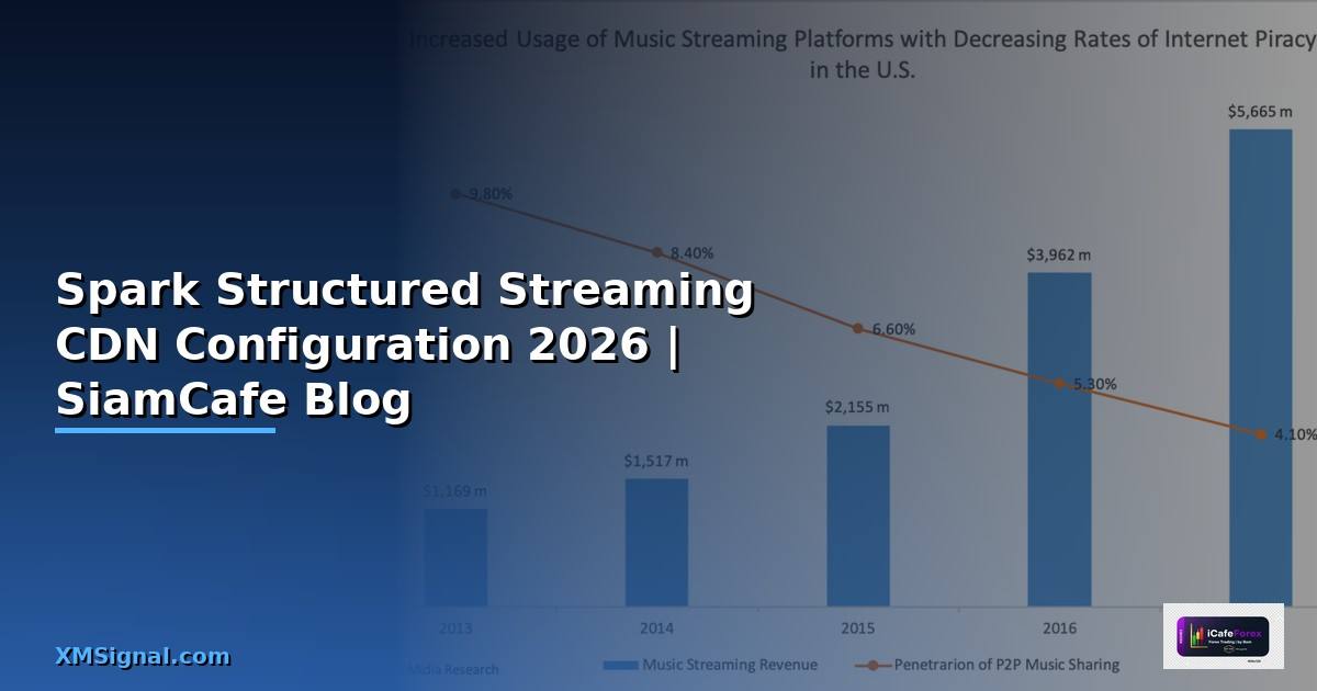 Spark Structured Streaming CDN Configuration