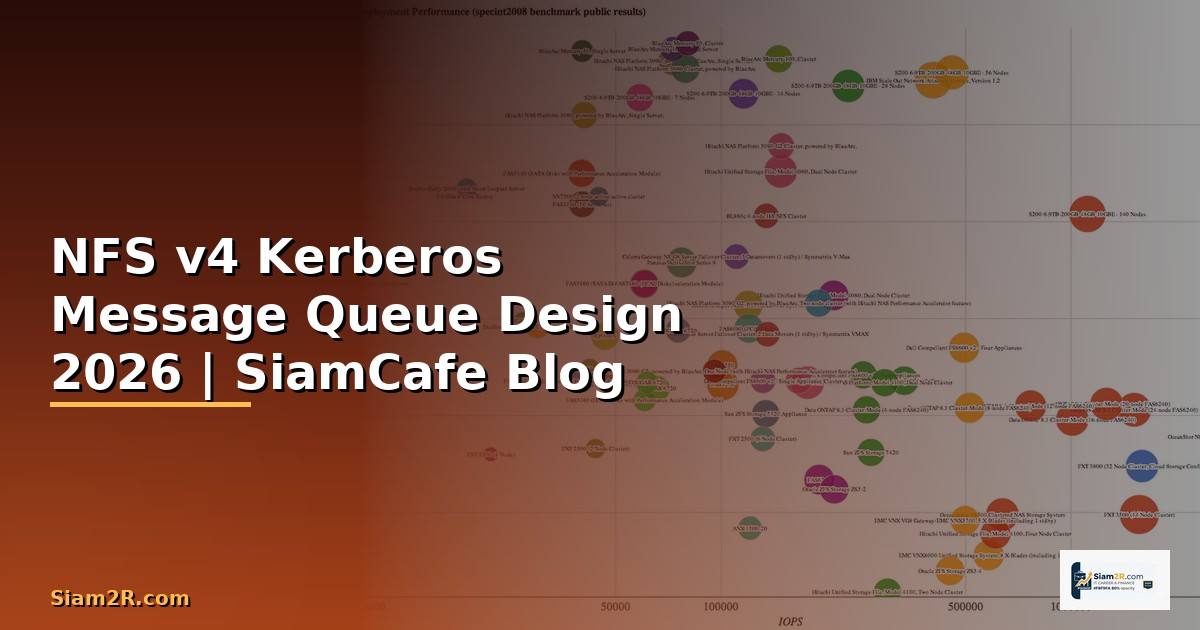 NFS v4 Kerberos Message Queue Design