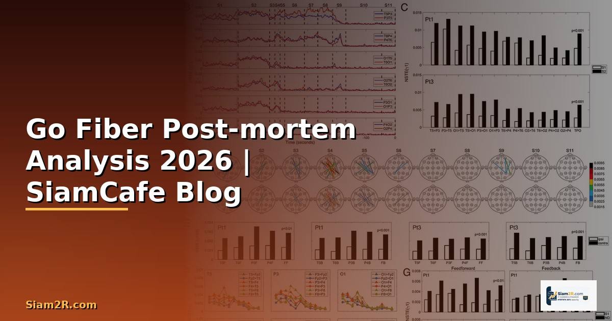 Go Fiber Post-mortem Analysis — คู่มือฉบับสมบูรณ์ 2026