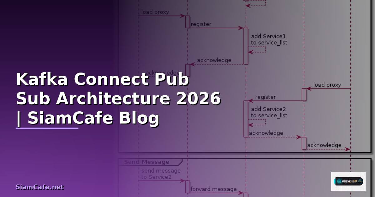 Kafka Connect Pub Sub Architecture