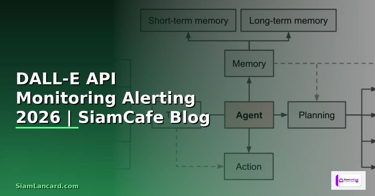 DALL-E API Monitoring และ Alerting