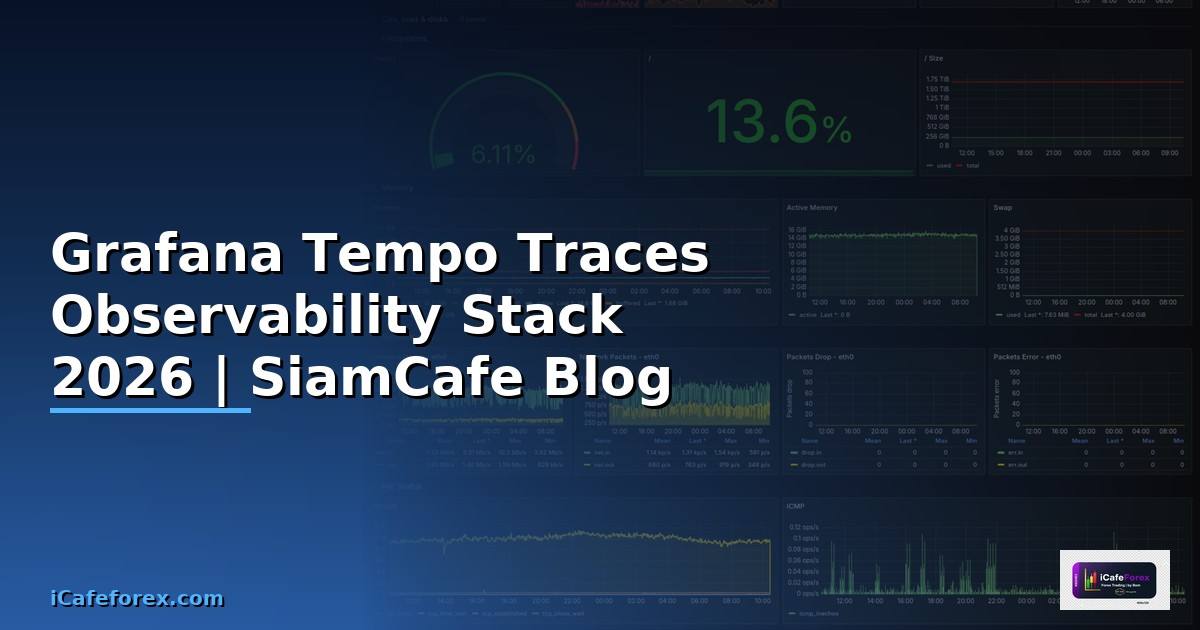Grafana Tempo Traces Observability Stack
