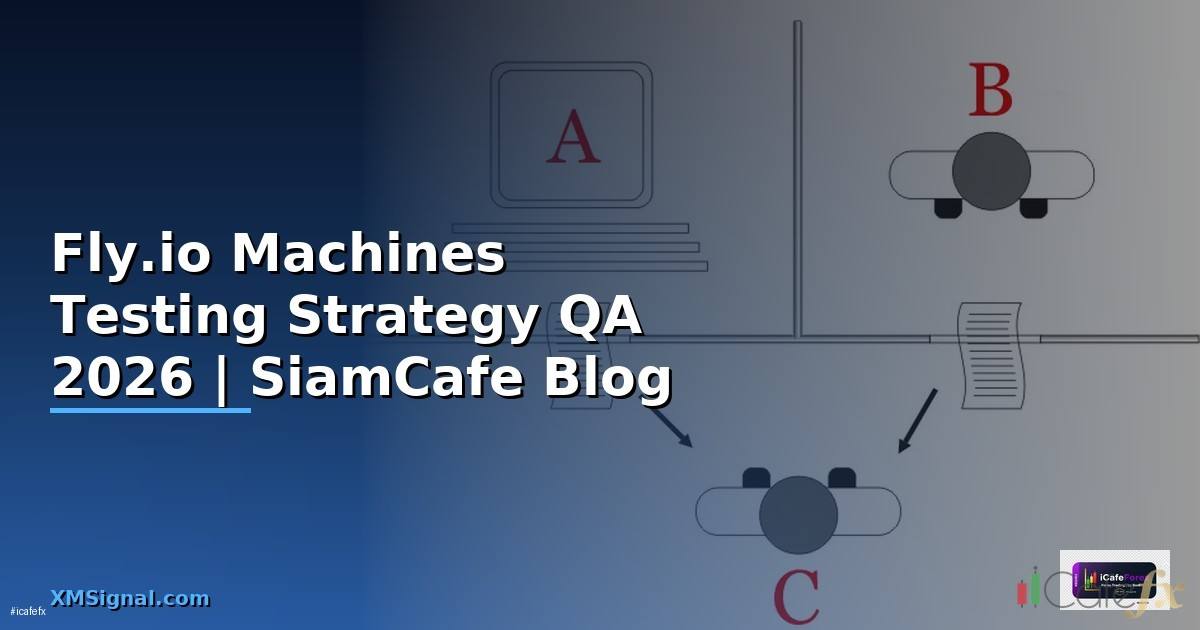 Fly.io Machines Testing Strategy QA