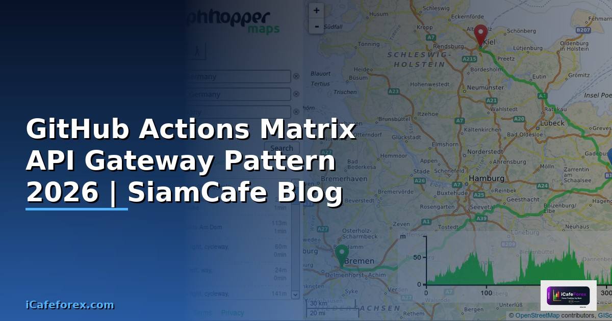 GitHub Actions Matrix API Gateway Pattern