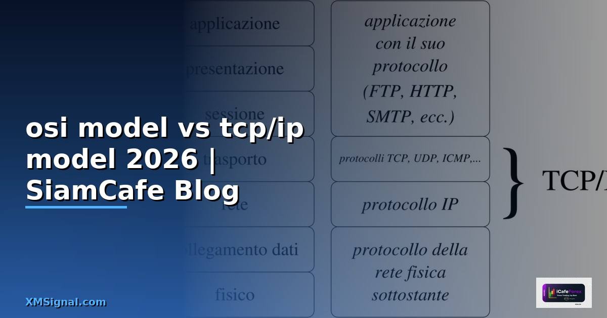 osi model vs tcp/ip model คือ