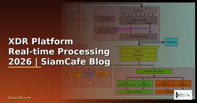 XDR Platform Real-time Processing