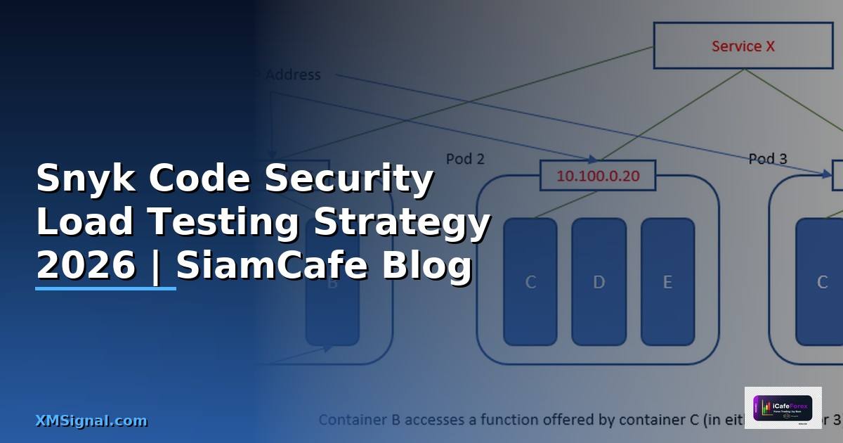 Snyk Code Security Load Testing Strategy — คู่มือฉบับสมบูรณ์ 2026