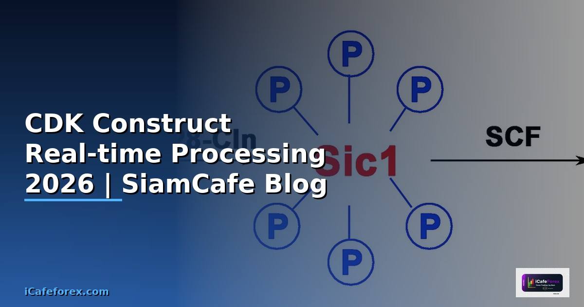 CDK Construct Real-time Processing