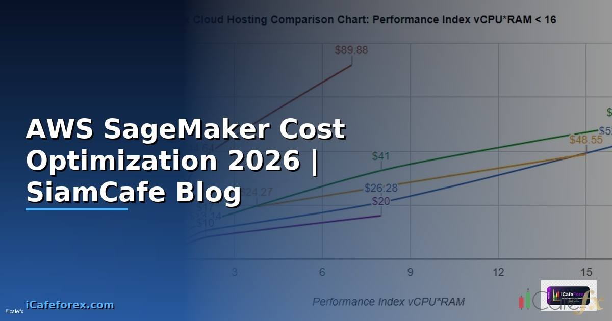 AWS SageMaker Cost Optimization ลดค่าใช้จ่าย
