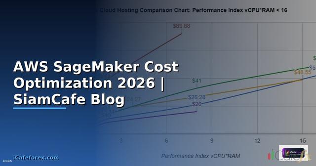 AWS SageMaker Cost Optimization ลดค่าใช้จ่าย
