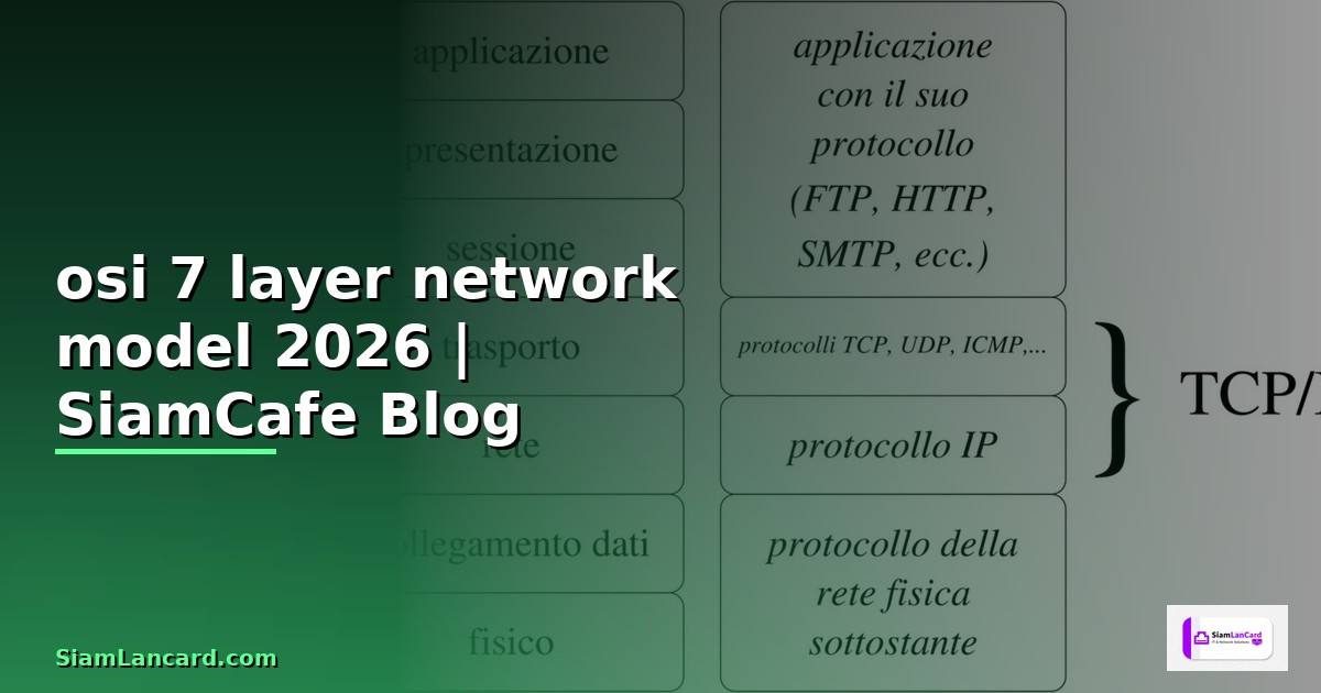 osi 7 layer network model