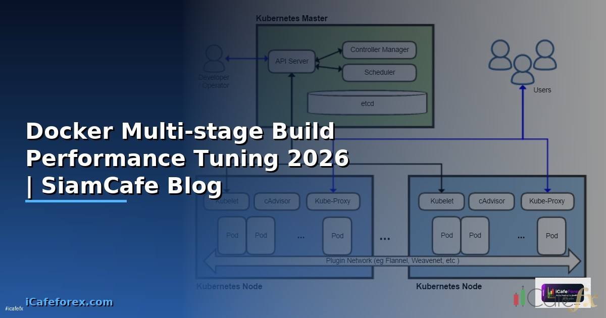 Docker Multi-stage Build Performance Tuning
