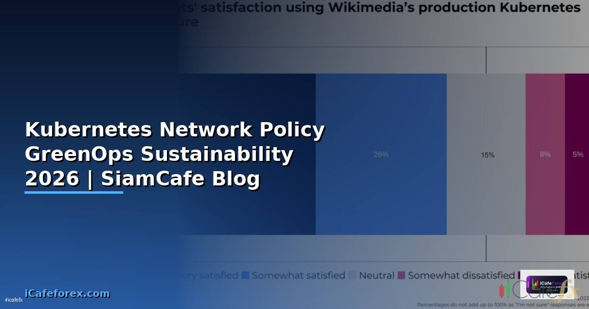 Kubernetes Network Policy GreenOps Sustainability