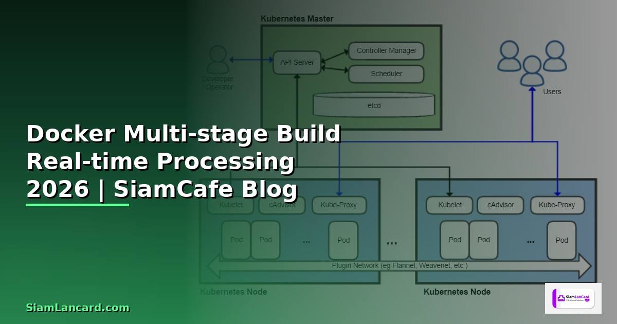Docker Multi-stage Build Real-time Processing — คู่มือฉบับสมบูรณ์ 2026