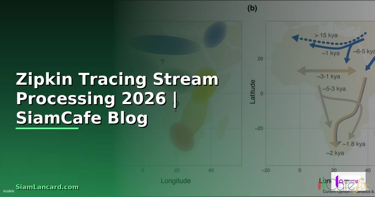 Zipkin Tracing Stream Processing