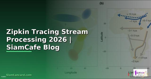 Zipkin Tracing Stream Processing