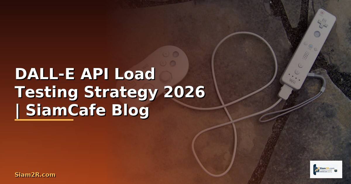 DALL-E API Load Testing Strategy