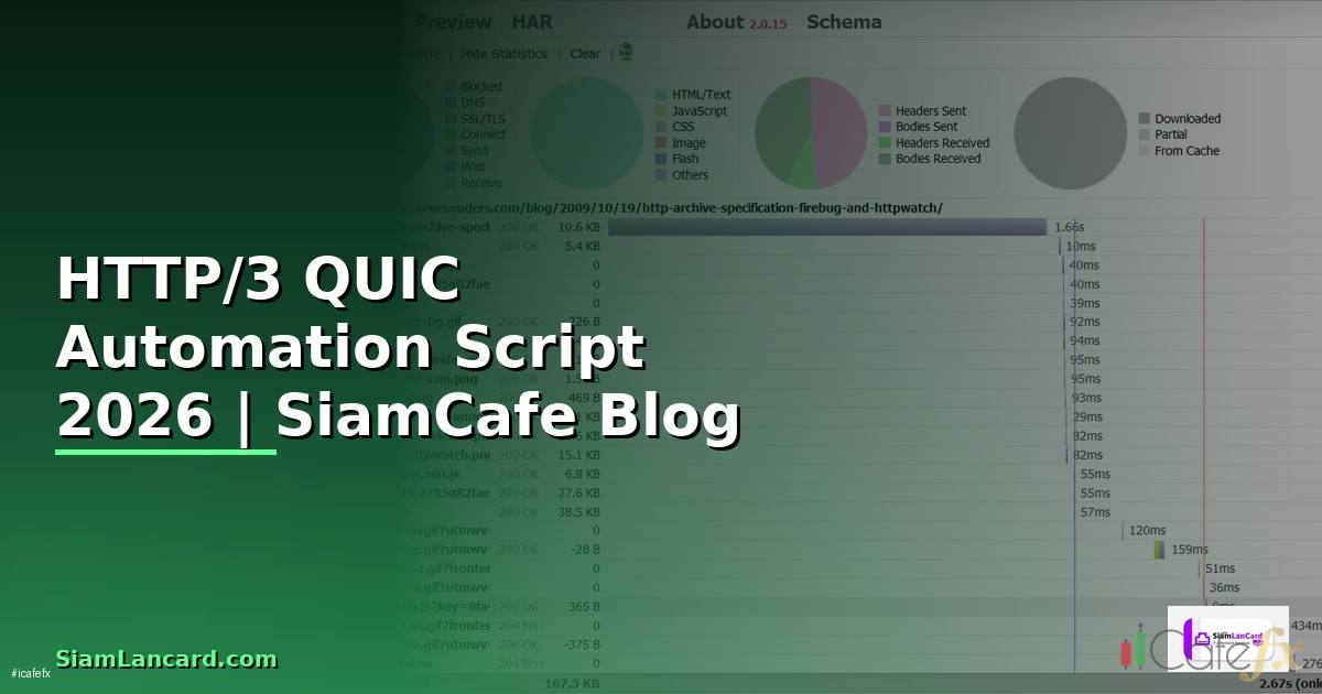 HTTP/3 QUIC Automation Script