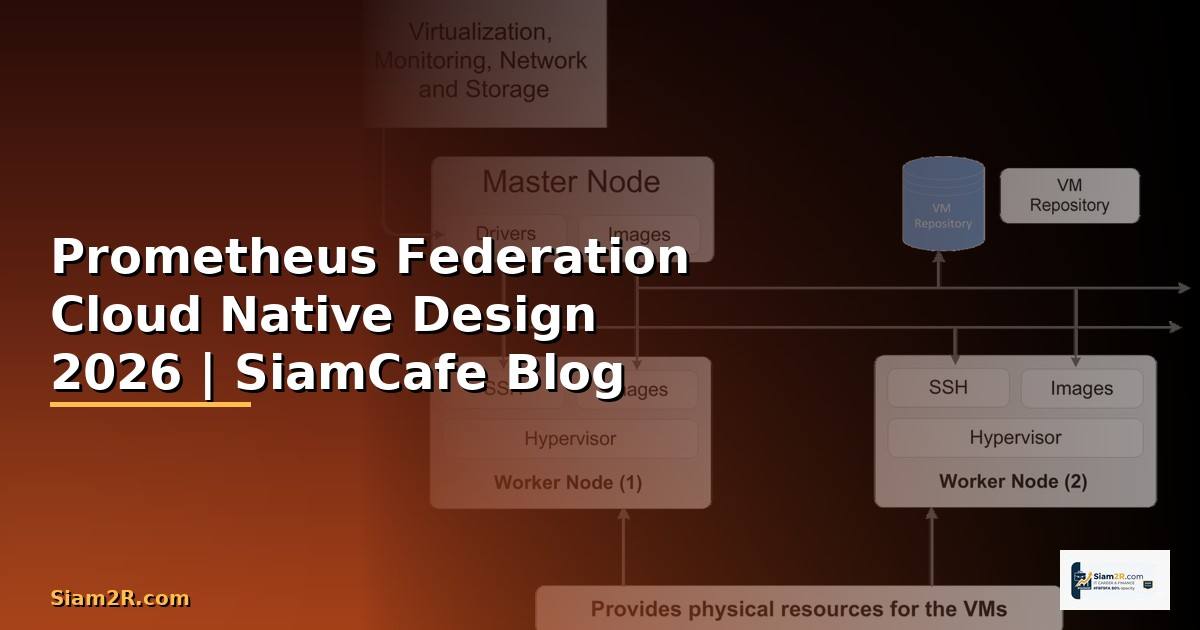 Prometheus Federation Cloud Native Design