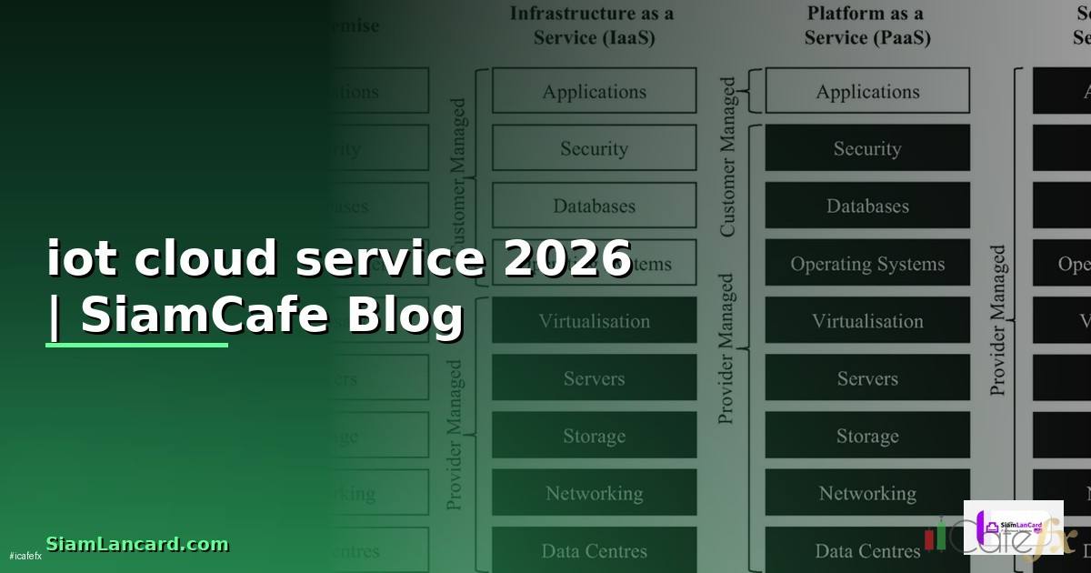 iot cloud service คือ