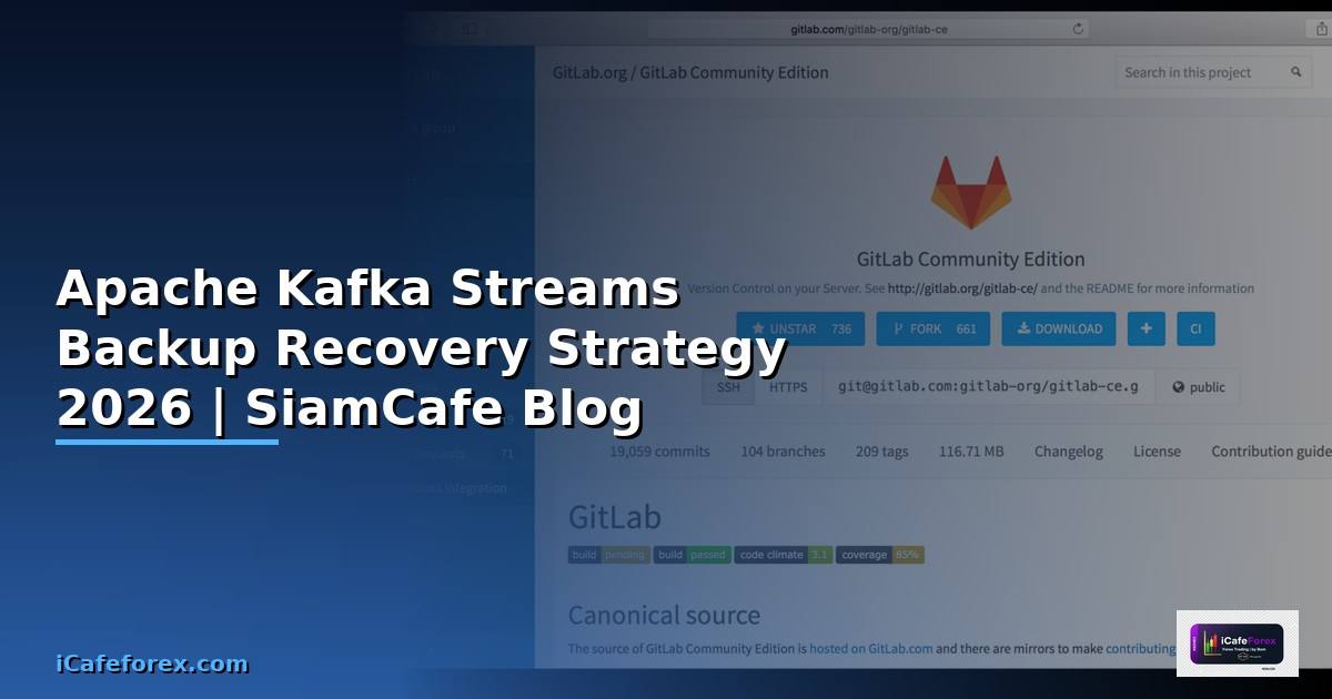 Apache Kafka Streams Backup Recovery Strategy