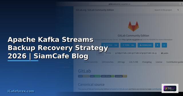Apache Kafka Streams Backup Recovery Strategy