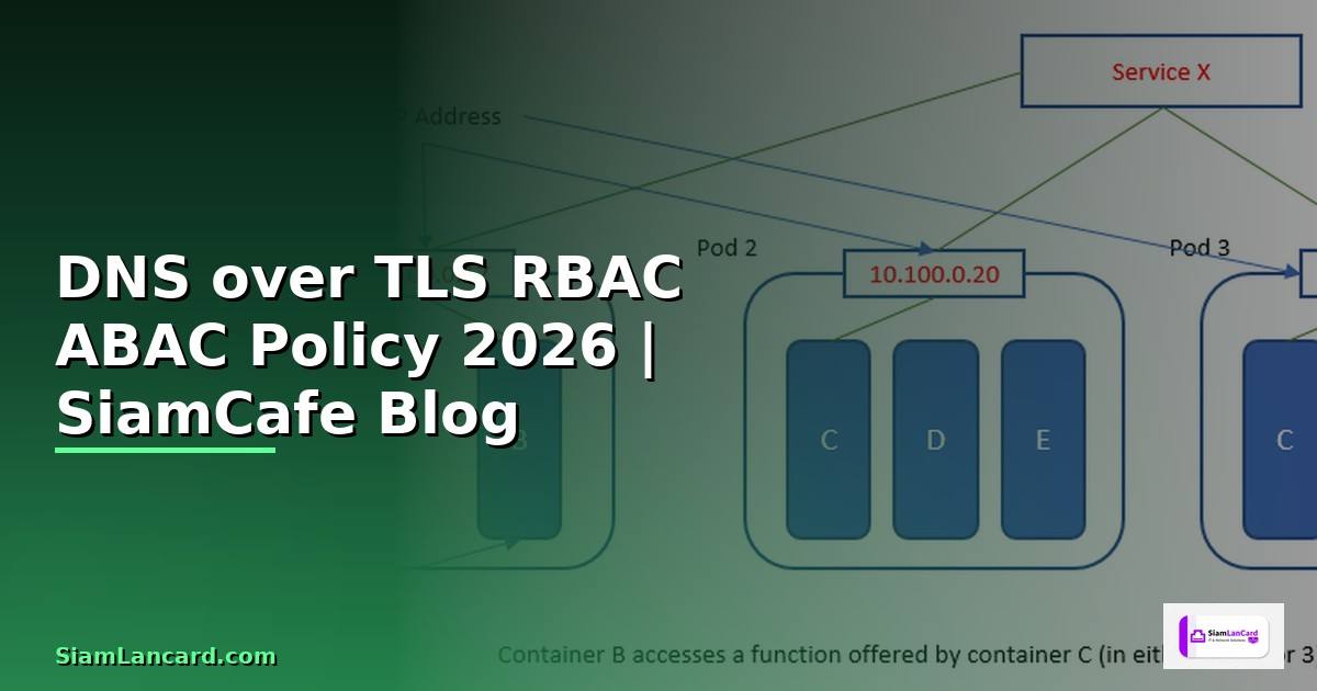 DNS over TLS RBAC ABAC Policy
