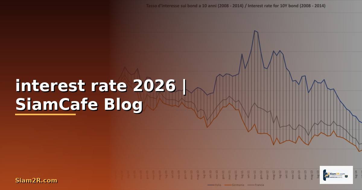 interest rate คืออะไร — คู่มือฉบับสมบูรณ์ 2026