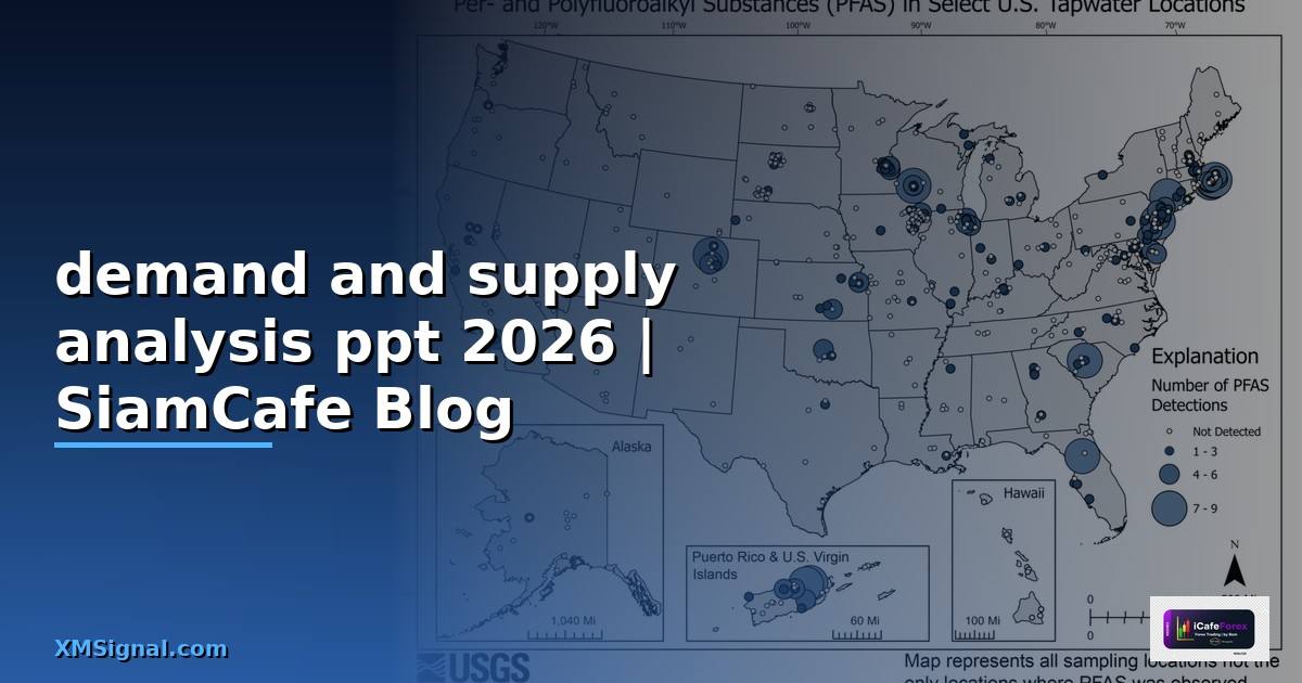 demand and supply analysis ppt