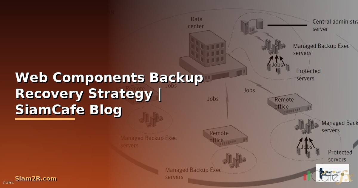 Web Components Backup Recovery Strategy