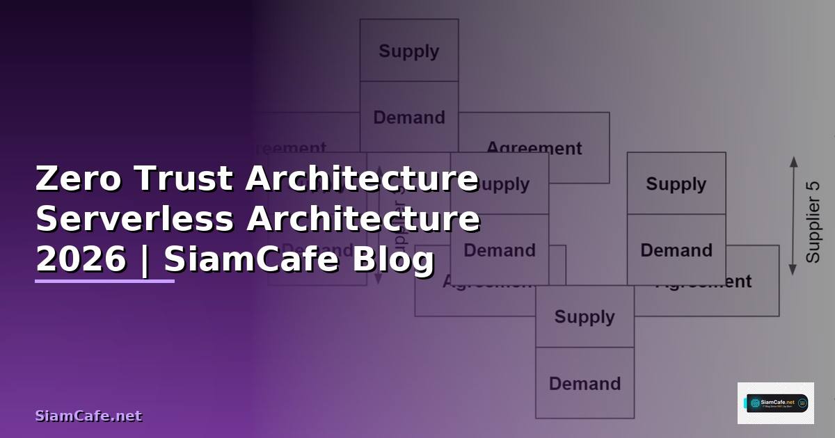 Zero Trust Architecture Serverless Architecture