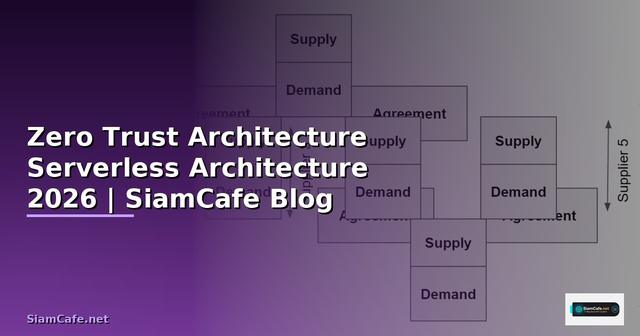 Zero Trust Architecture Serverless Architecture