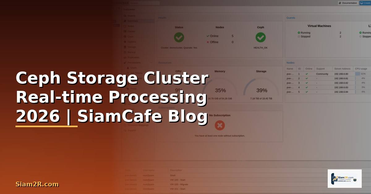 Ceph Storage Cluster Real-time Processing