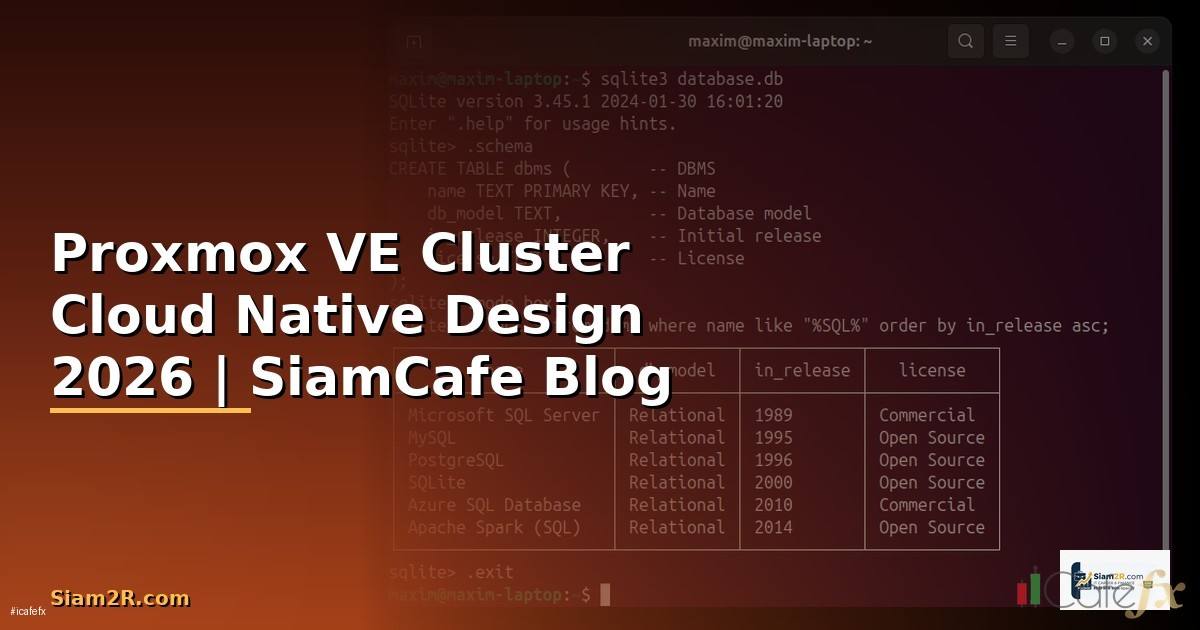 Proxmox VE Cluster Cloud Native Design